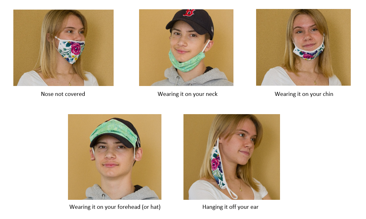 examples of wearing masks incorrectly 