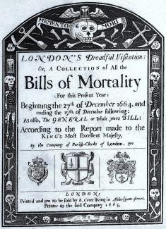 Bills of Mortality 