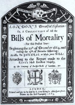 Bills of Mortality 